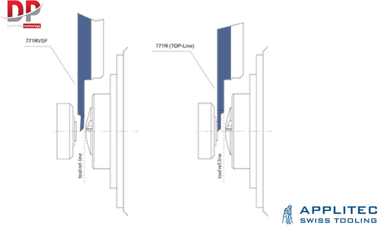 Cán dao, thân dao 770-SN4-SF APPLITEC