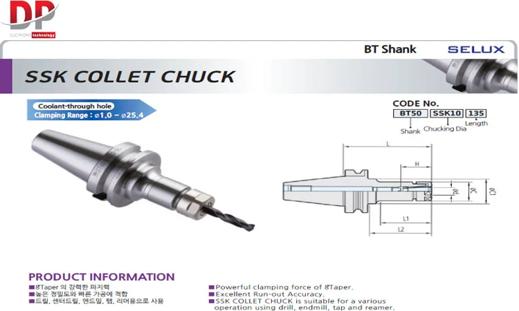 Bầu kẹp Collet SSK