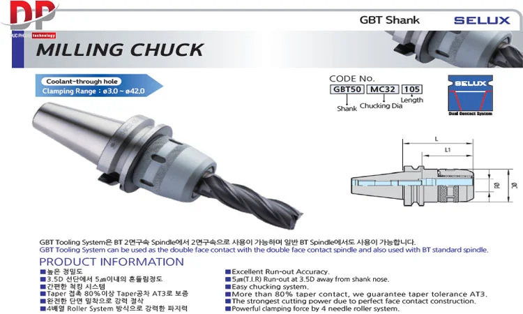 Bầu kẹp dao phay GBT SELUX Bầu kẹp dao phay GBT