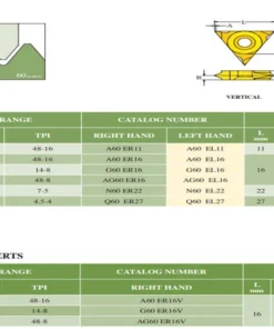 Dao tiện ren 60 độ Erojet