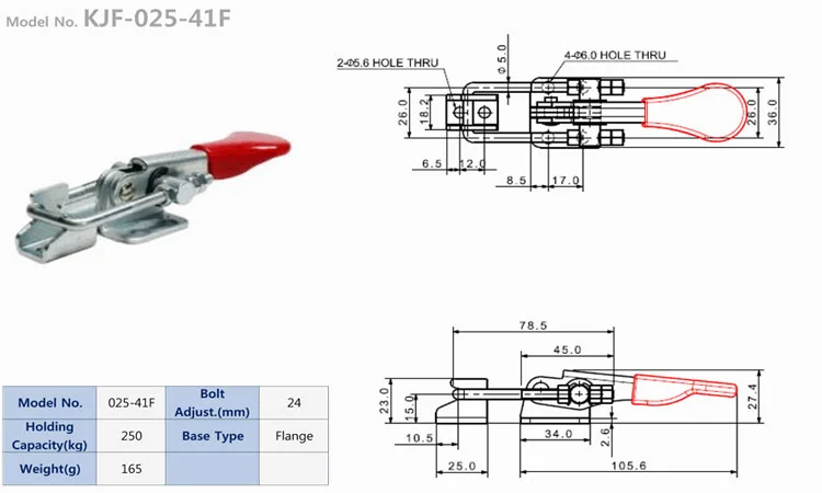 Mô tả sản phẩm kẹp gạt KJF-025-41F