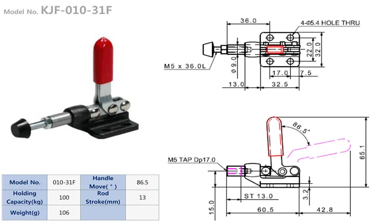 Mô tả sản phẩm kẹp KJF-010-31F