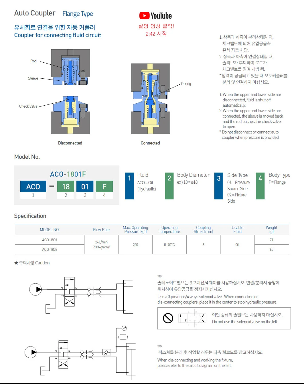 Mô tả sản phẩm khớp nối tự động thủy lực AC0-1801F