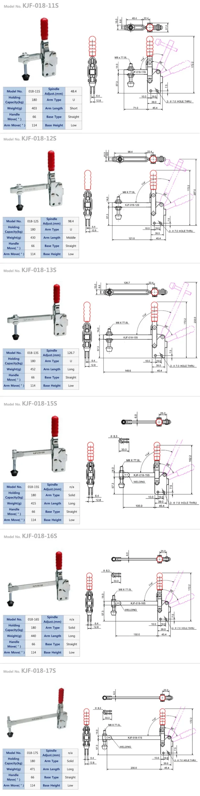  KJF-018-11S, KJF-018-12S, KJF-018-13S, KJF-018-15S, KJF-018-16S, KJF-018-17S