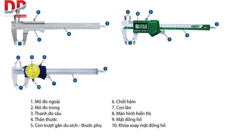 Cấu tạo của thước kẹp