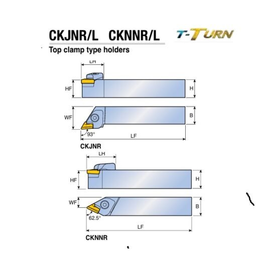 cán dao ckjnr,cknnr Taegutec