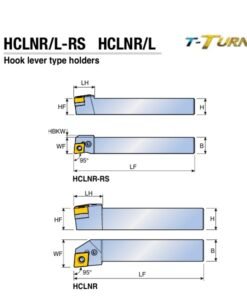 cán dao hclnr, hclnr taegutec