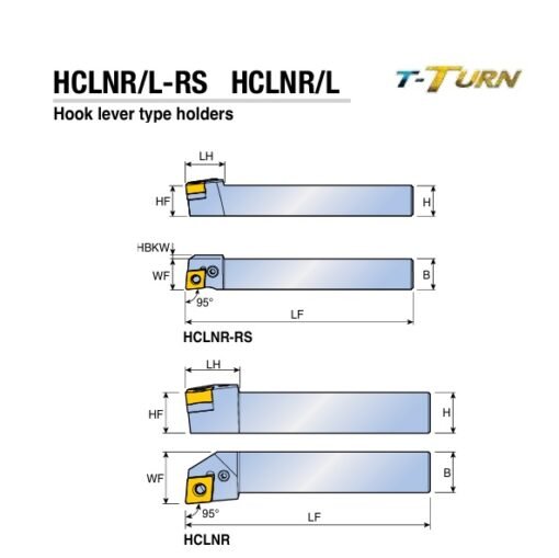 cán dao hclnr, hclnr taegutec