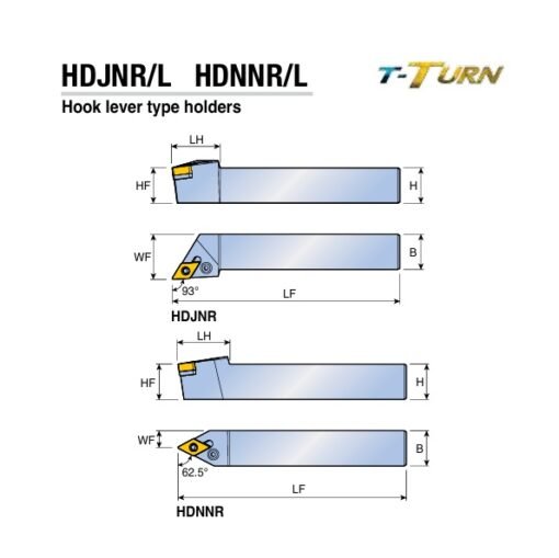 cán dao hdjnr, hdnnr taegutec