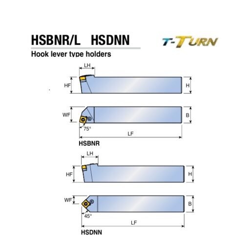 cán dao hsbnr,hsdnn taegutec