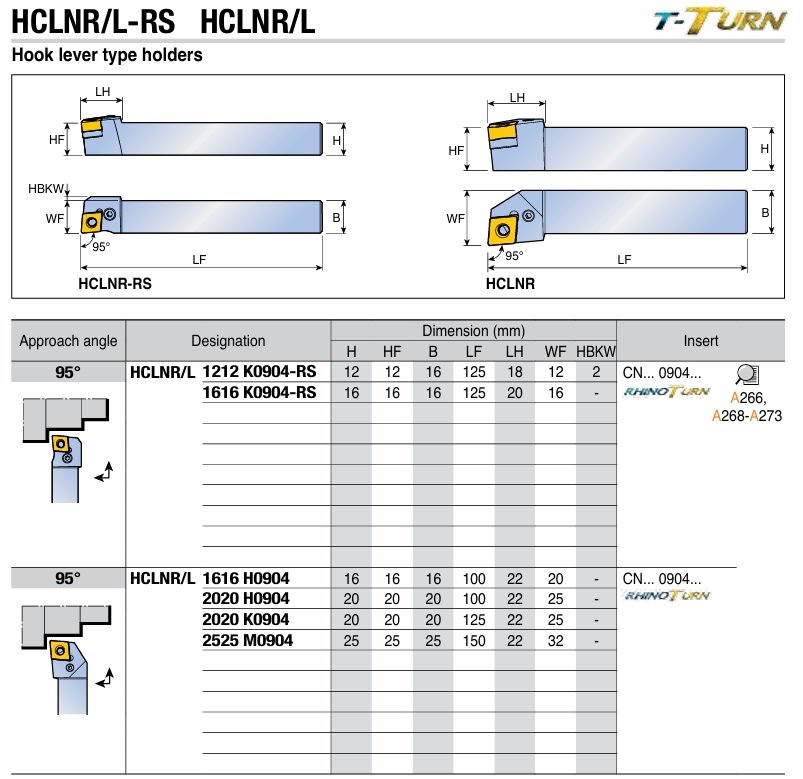 hclnr-rs,hclnr